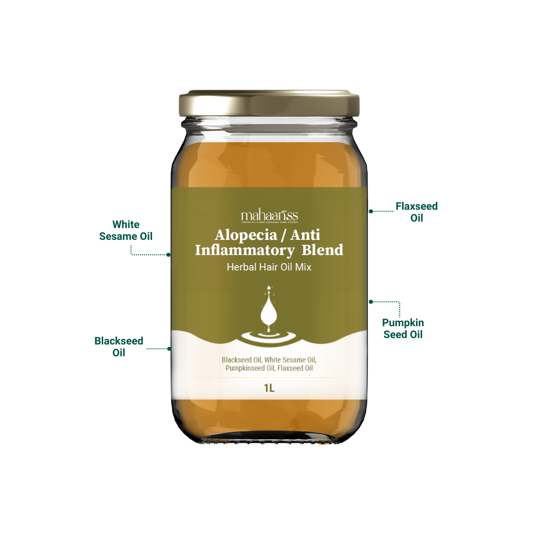 Alopecia / Anti Inflammatory  Blend