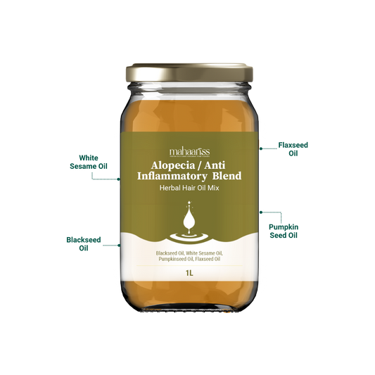 Alopecia / Anti Inflammatory  Blend